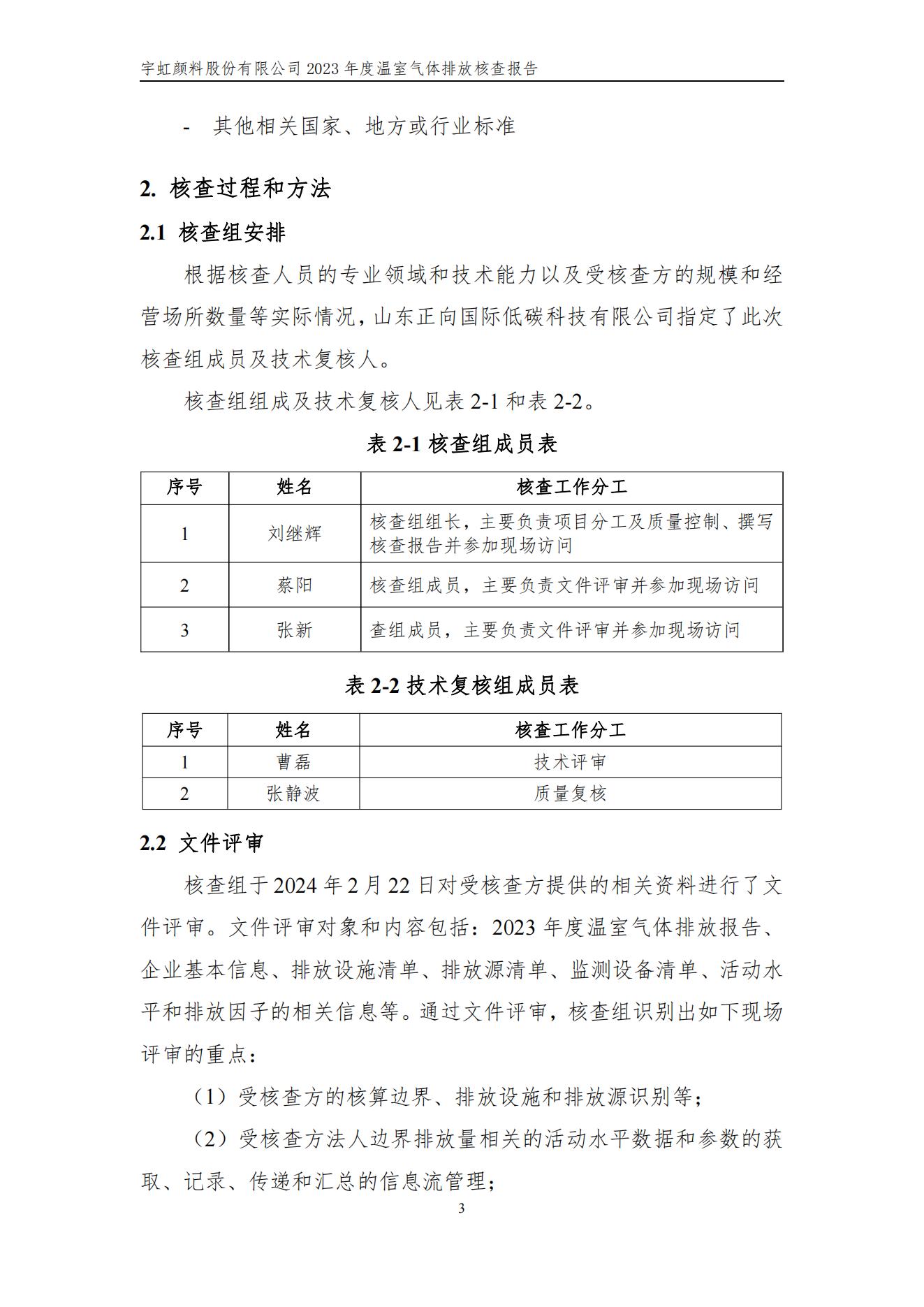 看片软件APP颜料股份有限公司的核查报告(1)_06