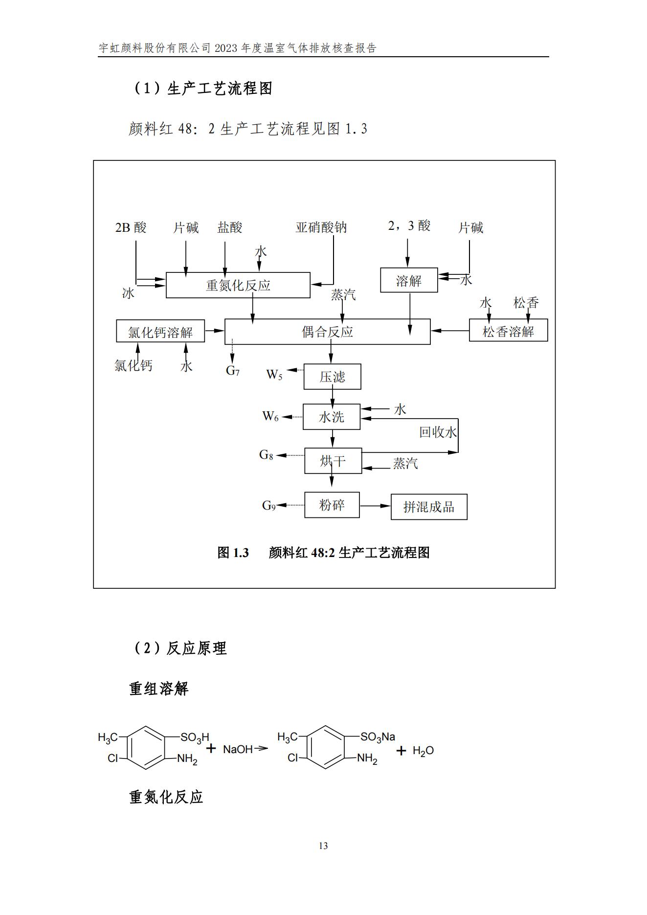 看片软件APP颜料股份有限公司的核查报告(1)_16