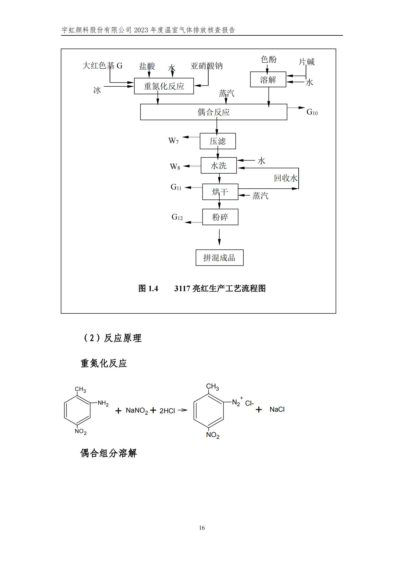 看片软件APP颜料股份有限公司的核查报告(1)_19