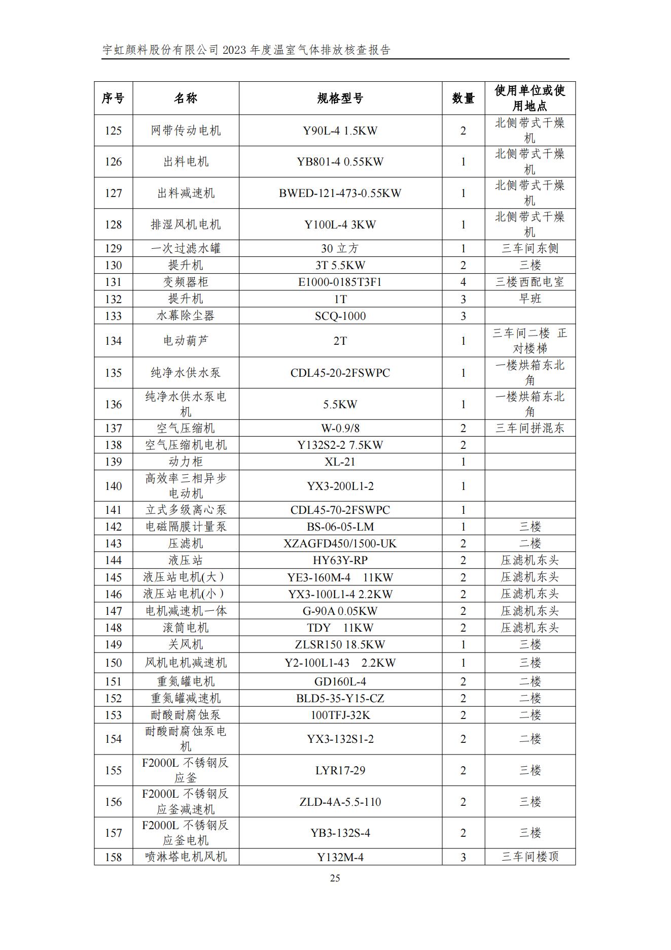 看片软件APP颜料股份有限公司的核查报告(1)_28