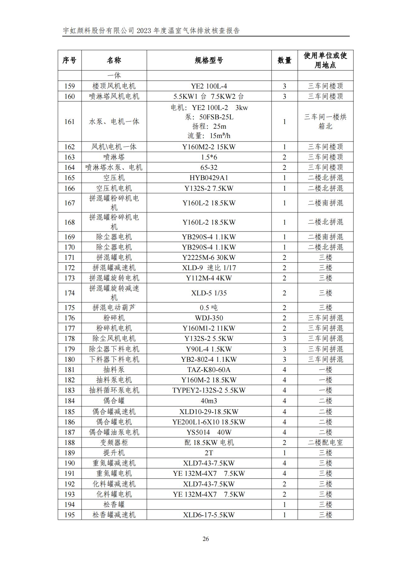 看片软件APP颜料股份有限公司的核查报告(1)_29