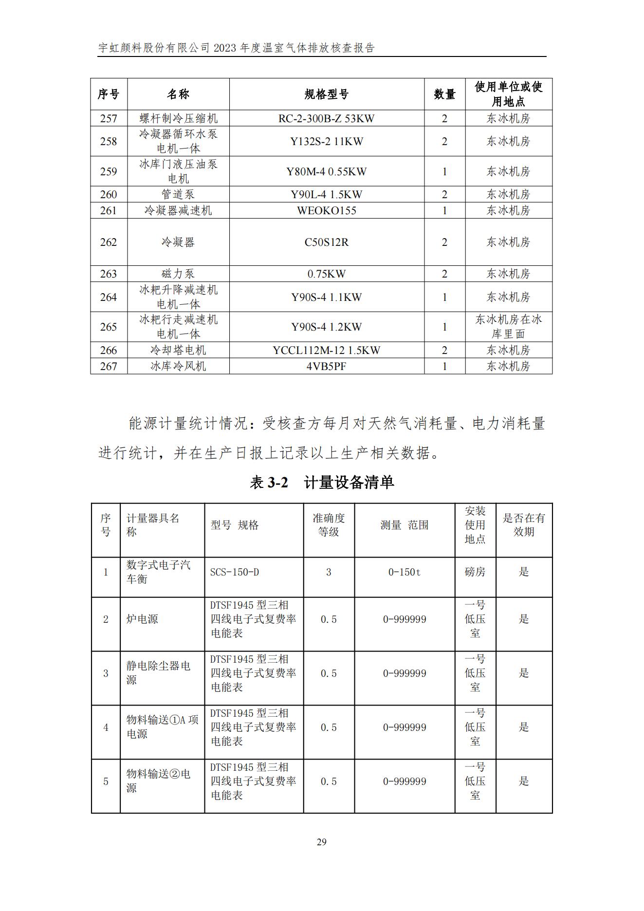 看片软件APP颜料股份有限公司的核查报告(1)_32