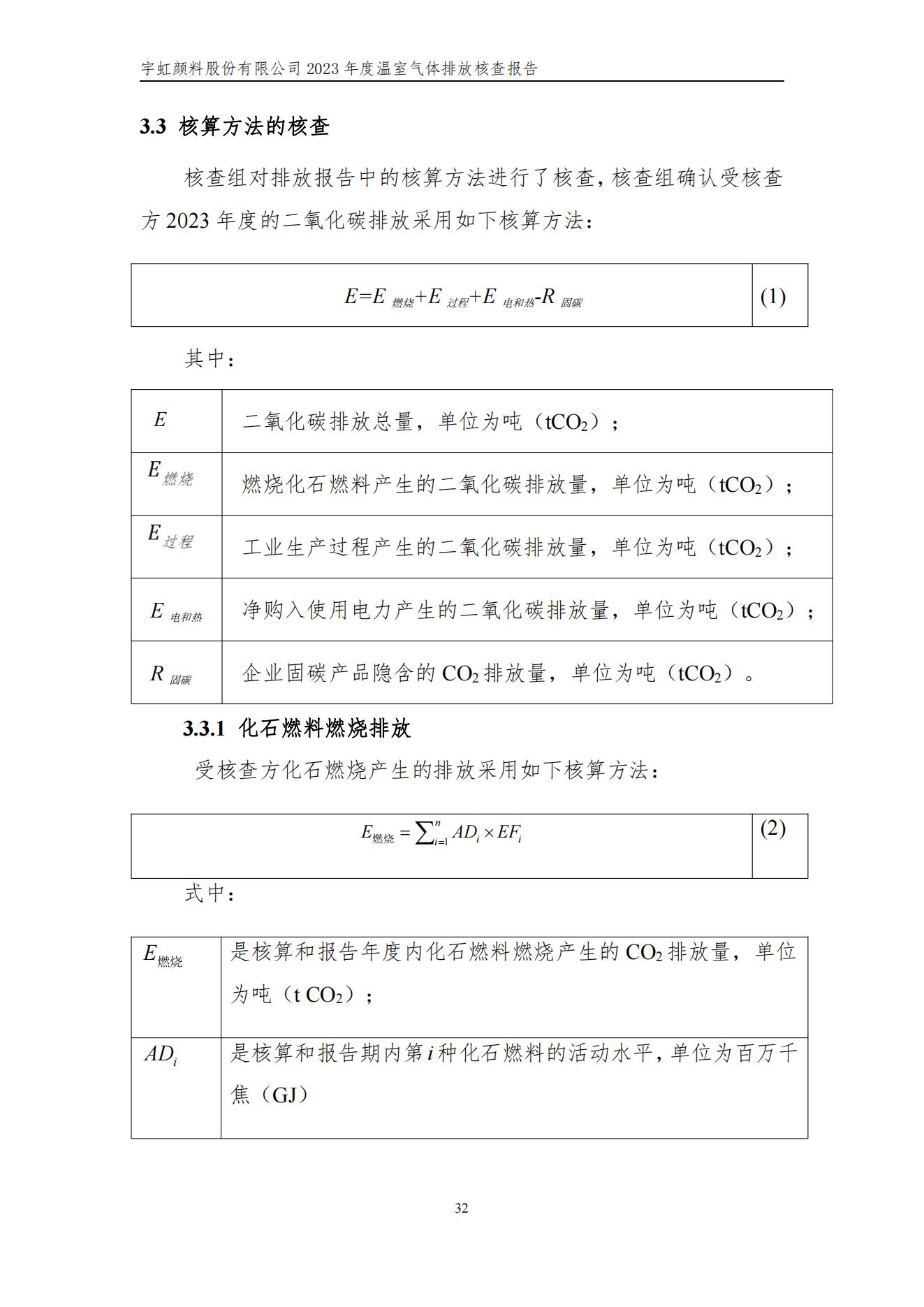 看片软件APP颜料股份有限公司的核查报告(1)_35