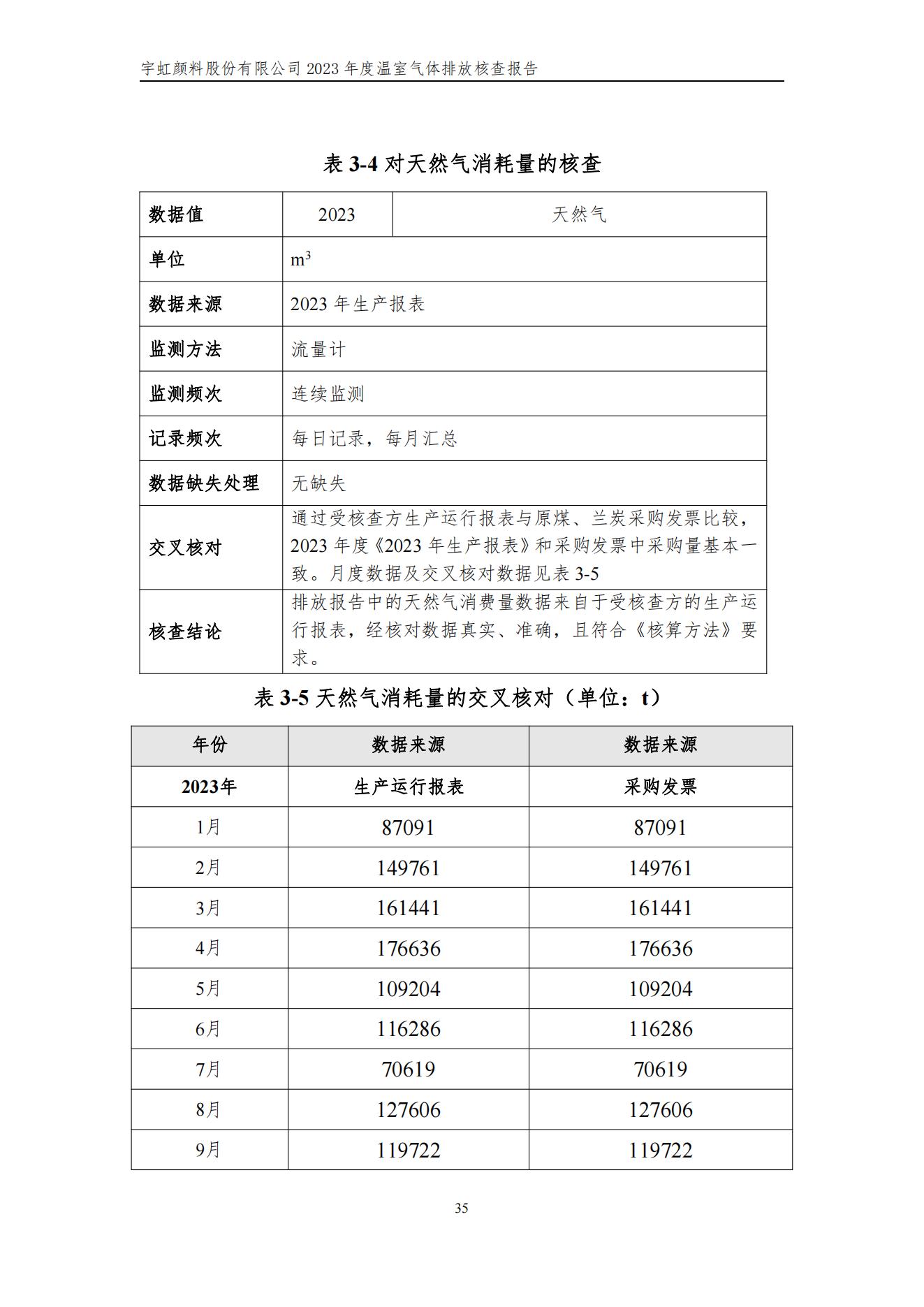 看片软件APP颜料股份有限公司的核查报告(1)_38