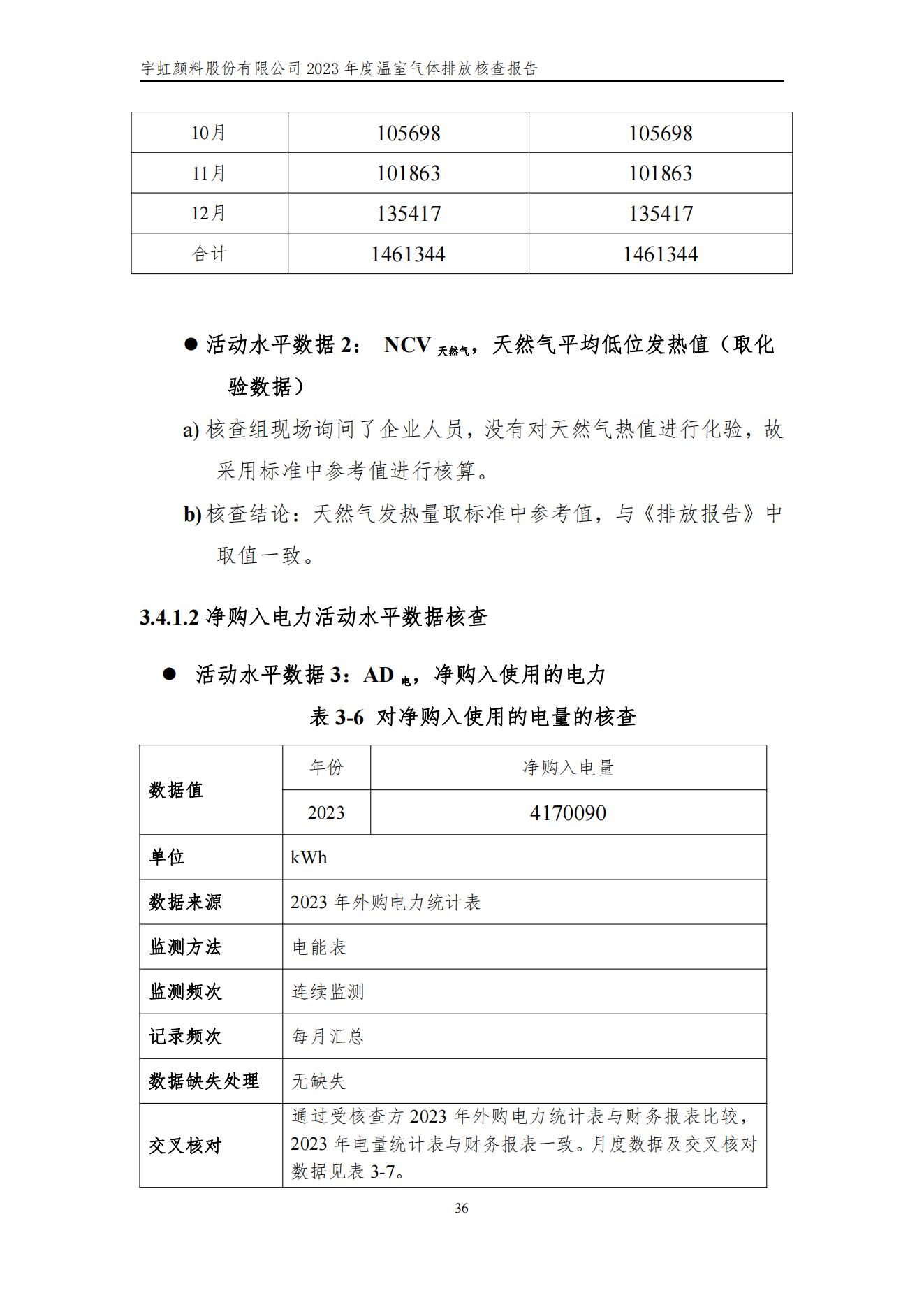 看片软件APP颜料股份有限公司的核查报告(1)_39