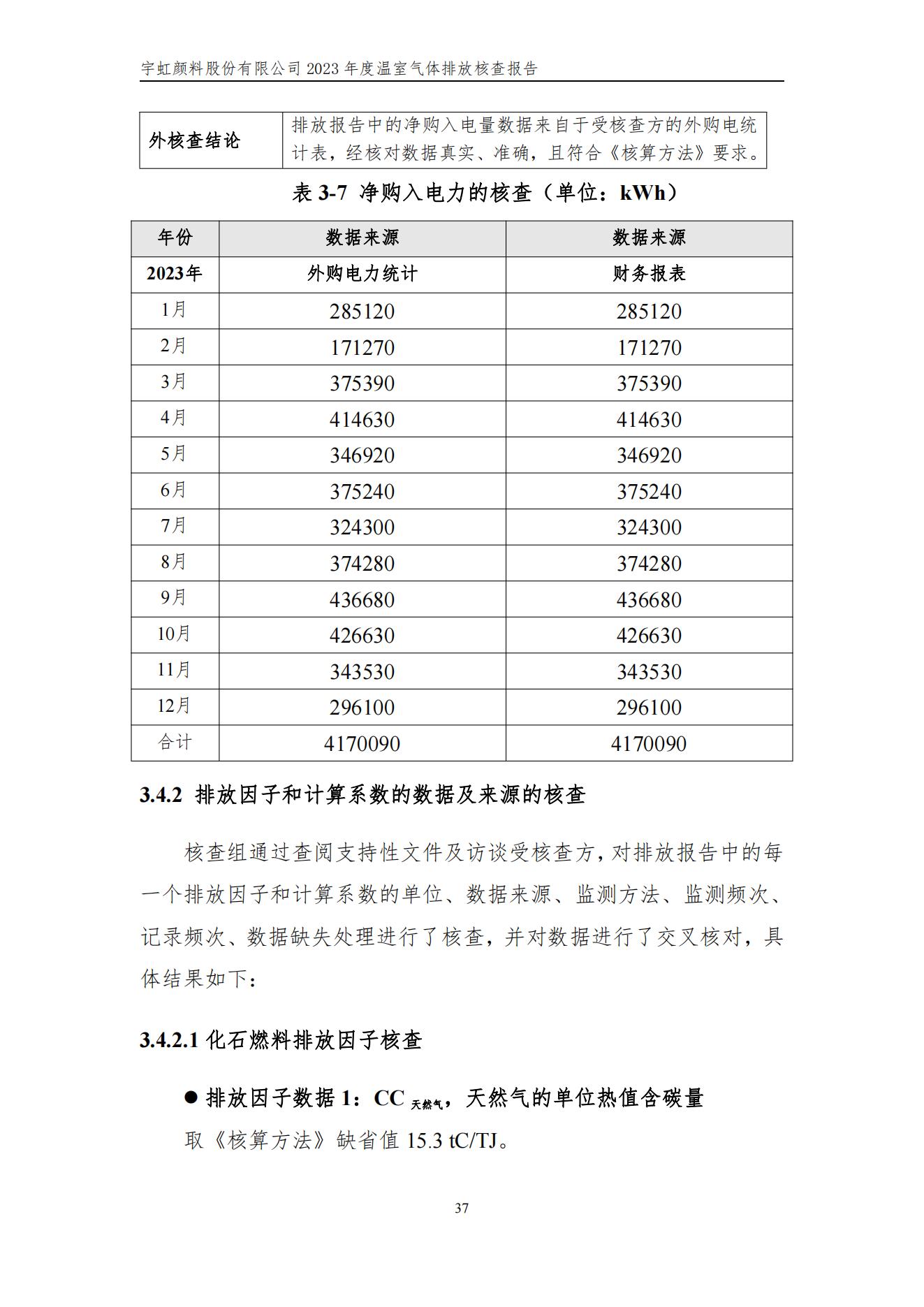 看片软件APP颜料股份有限公司的核查报告(1)_40