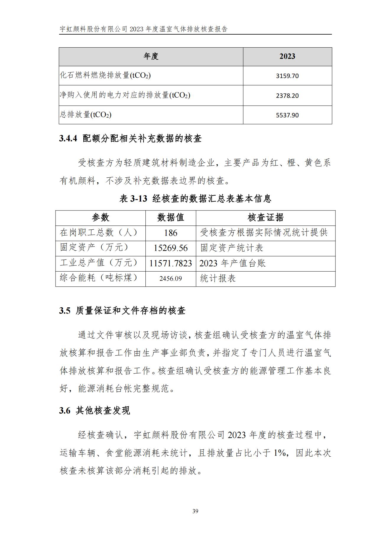 看片软件APP颜料股份有限公司的核查报告(1)_42