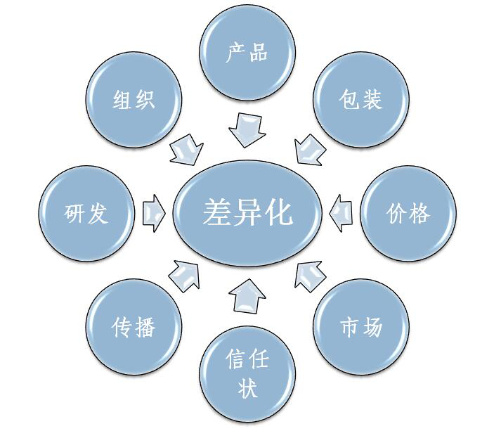 山东看片软件APP大会之与众不同