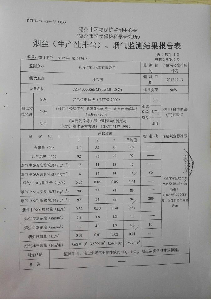 山东看片软件APP新颜料股份有限公司积极响应国家环保政策