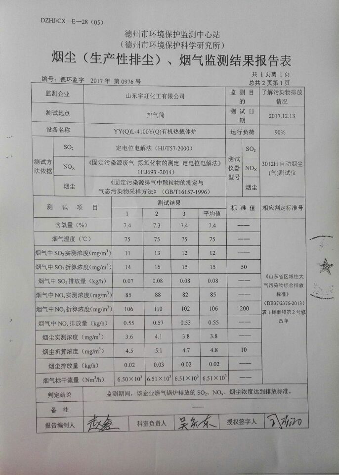 山东看片软件APP新颜料股份有限公司积极响应国家环保政策