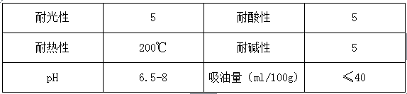 看片软件APP颜料精品推荐—永固桔黄G