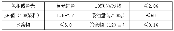 看片软件APP颜料精品推荐—3117亮红(PR22)