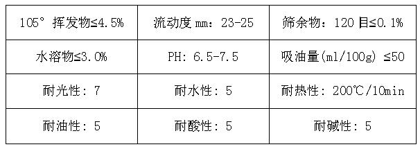 360截图20190705161315640