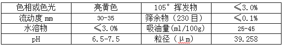 看片软件APP颜料精品推荐——汉沙亮黄5GX(PY74)