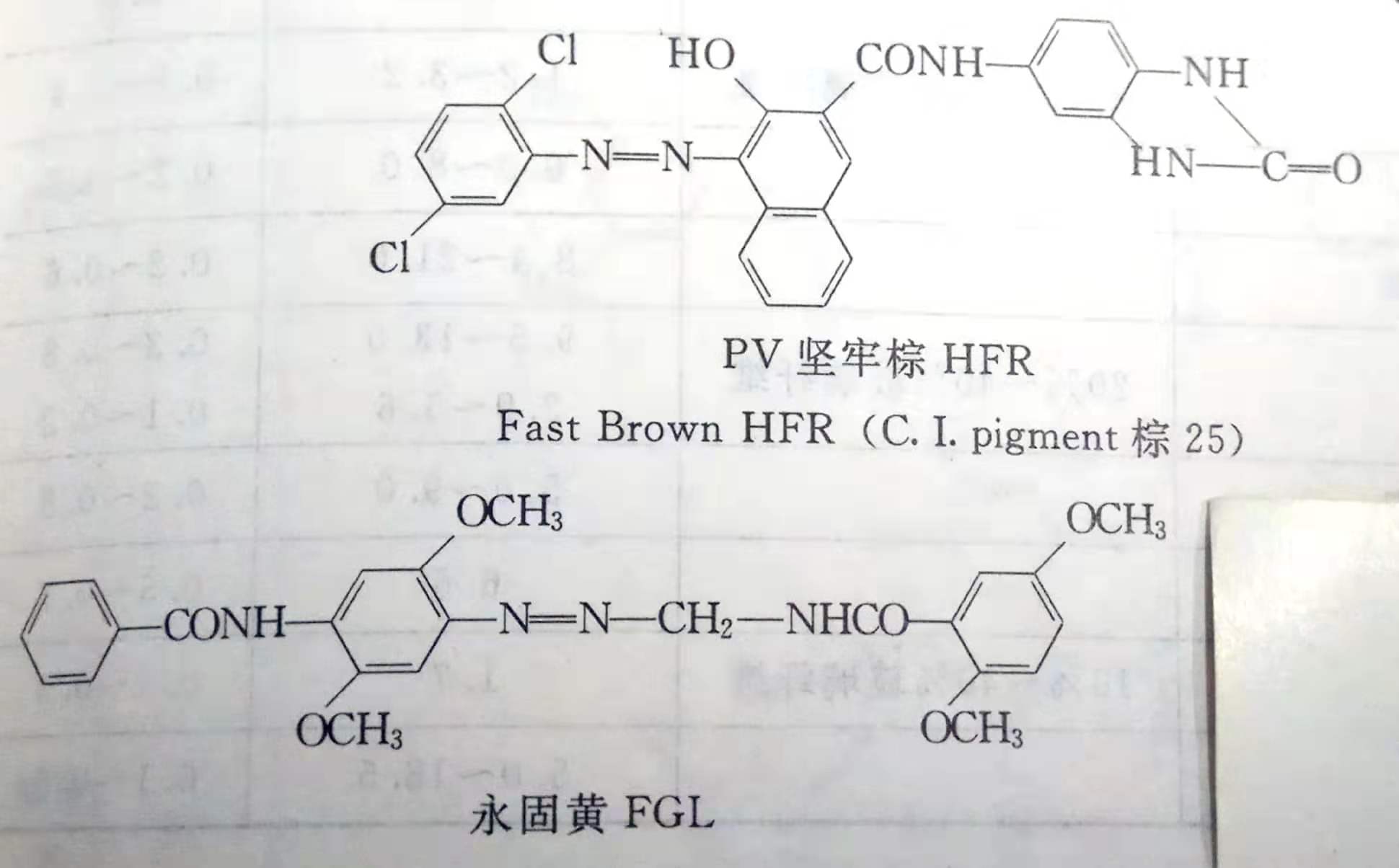 20年颜料厂家教你如何提高颜料的耐热、耐光和溶剂等性能