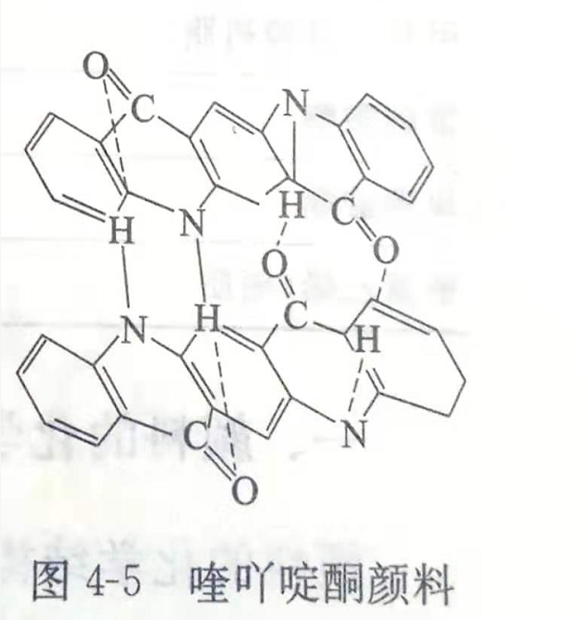 20年颜料厂家教你如何提高颜料的耐热、耐光和溶剂等性能