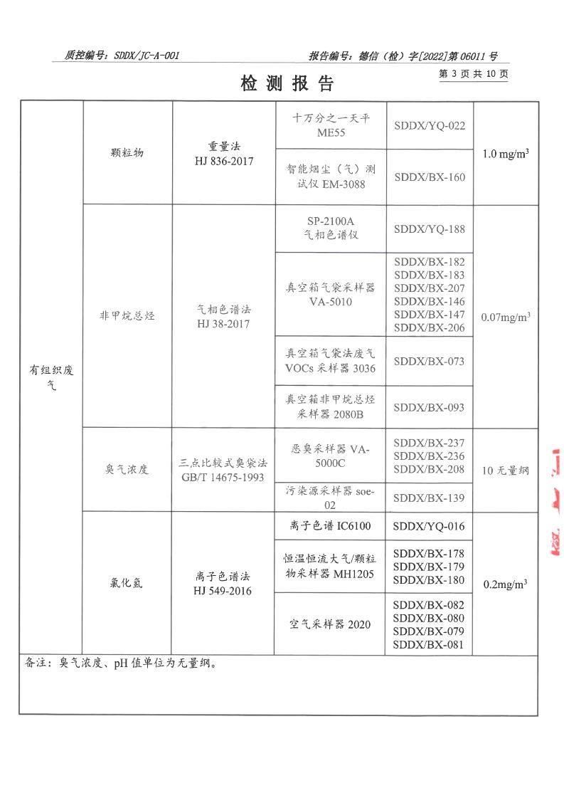 2206011看片软件APP-报告_03