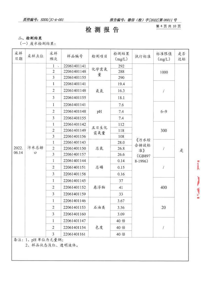 2206011看片软件APP-报告_04