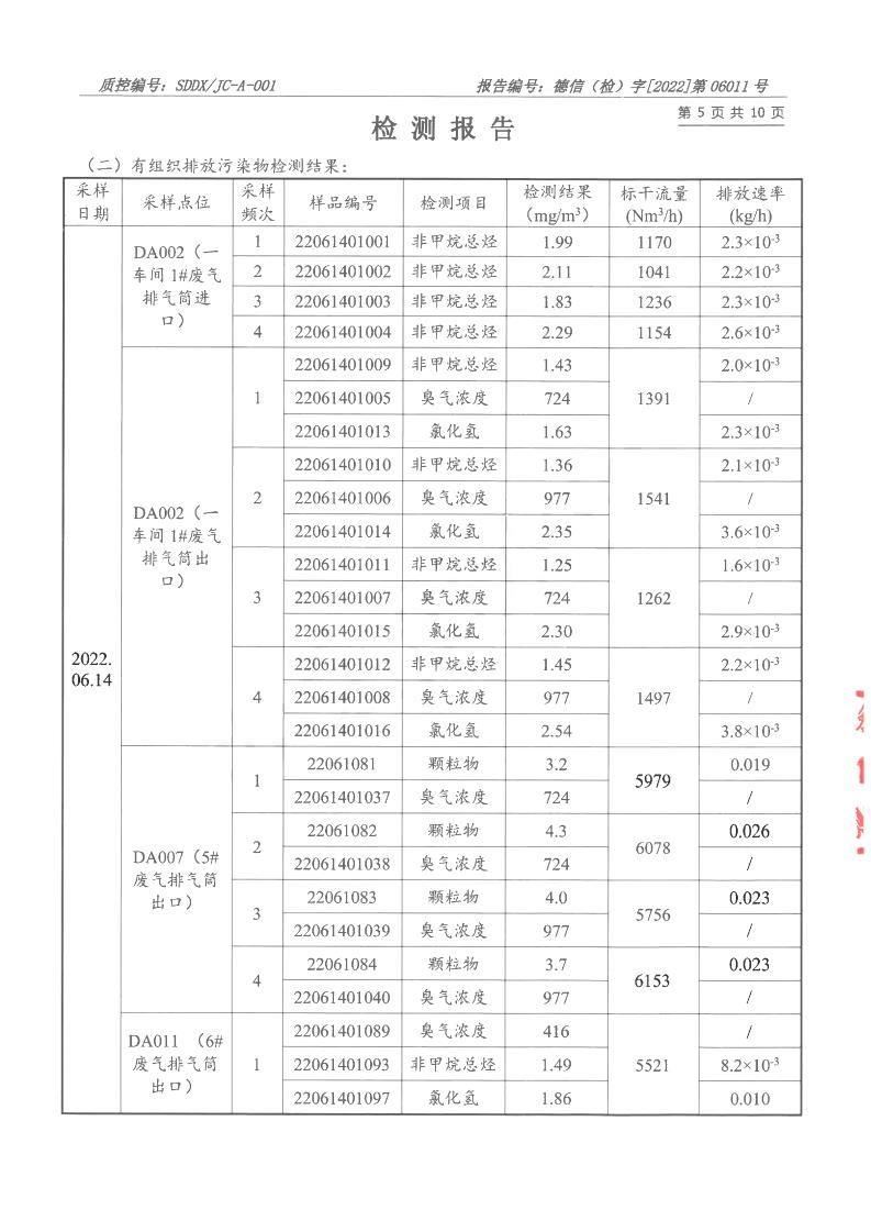 2206011看片软件APP-报告_05