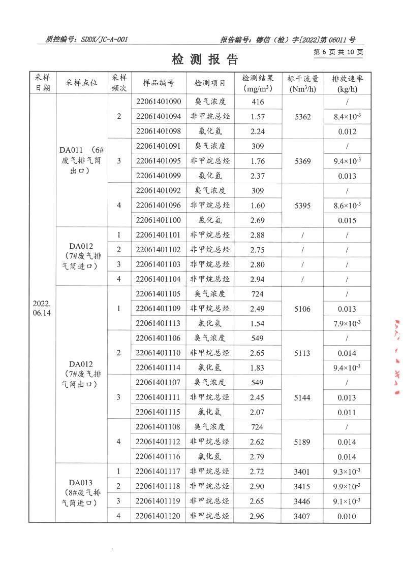 2206011看片软件APP-报告_06