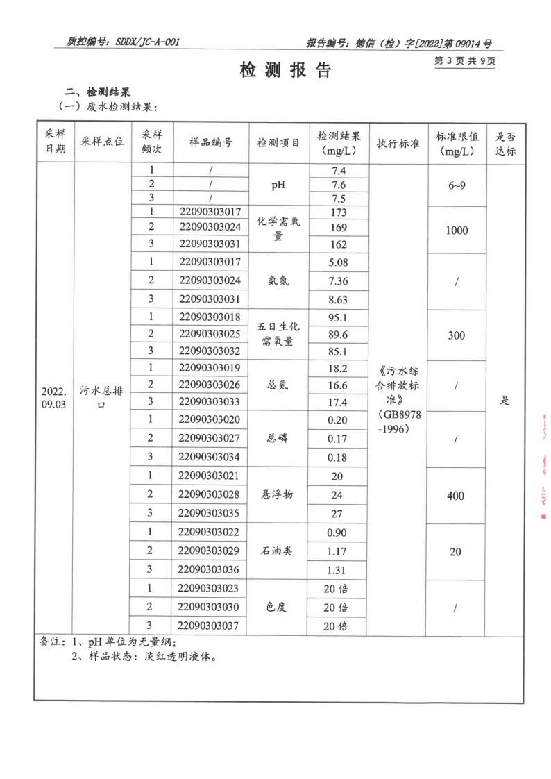 大气污染物、废水_4