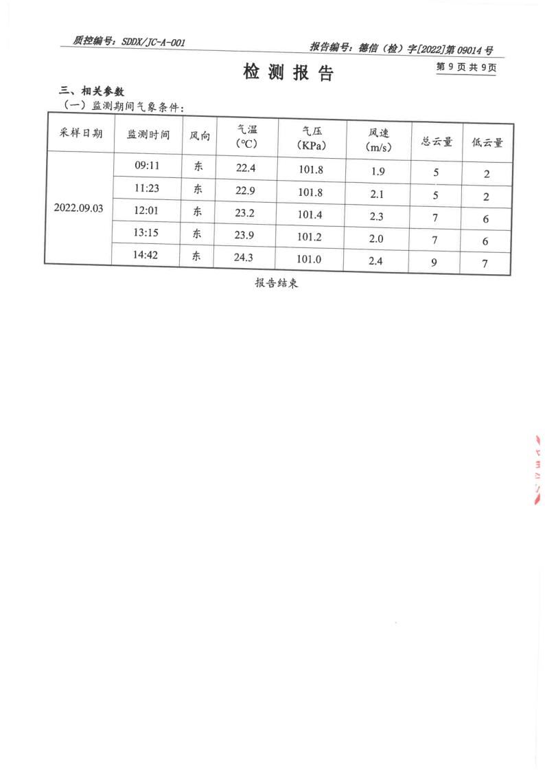 大气污染物、废水_10