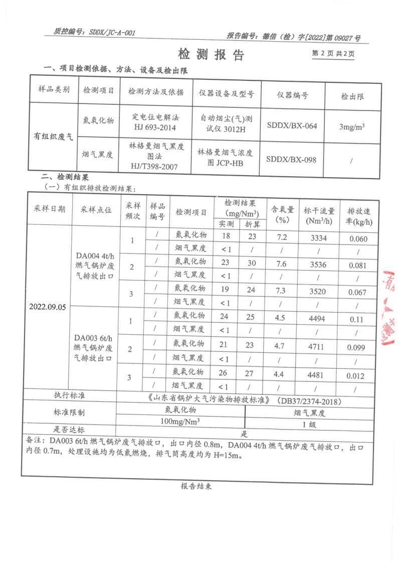 锅炉废气检测报告公示2022.9.7_3