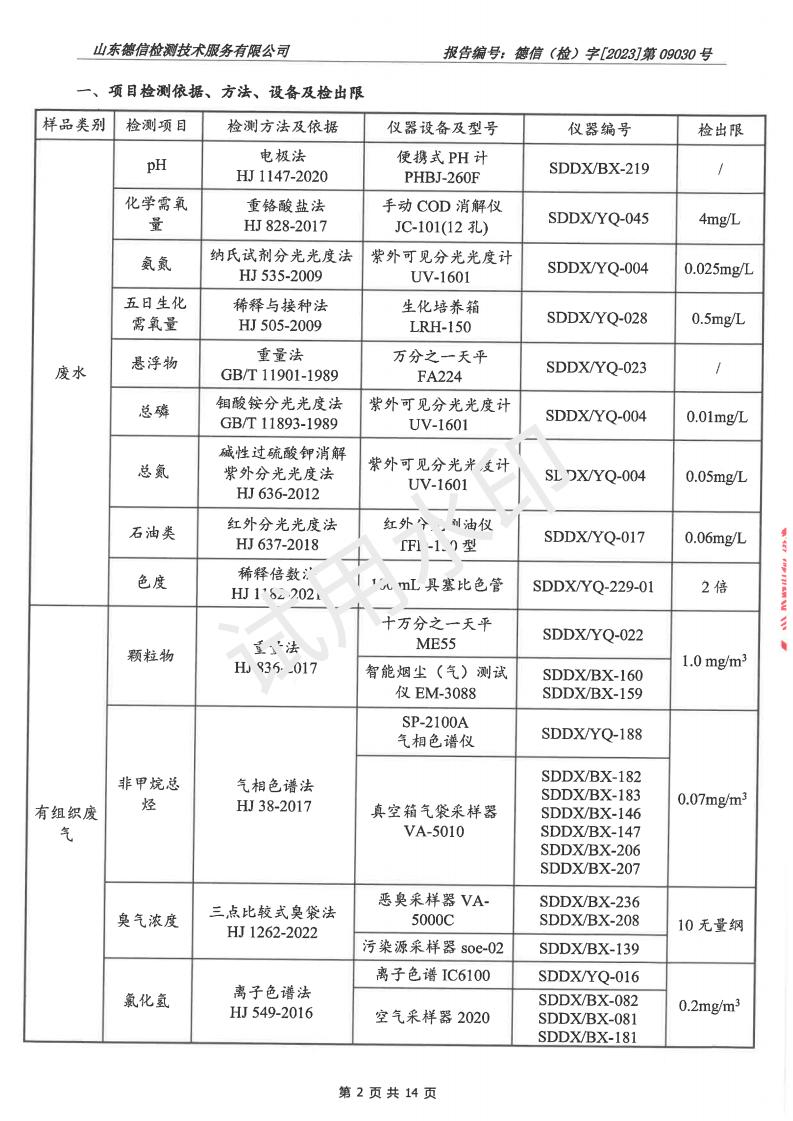 202309030看片软件APP报告(2)(1)_02