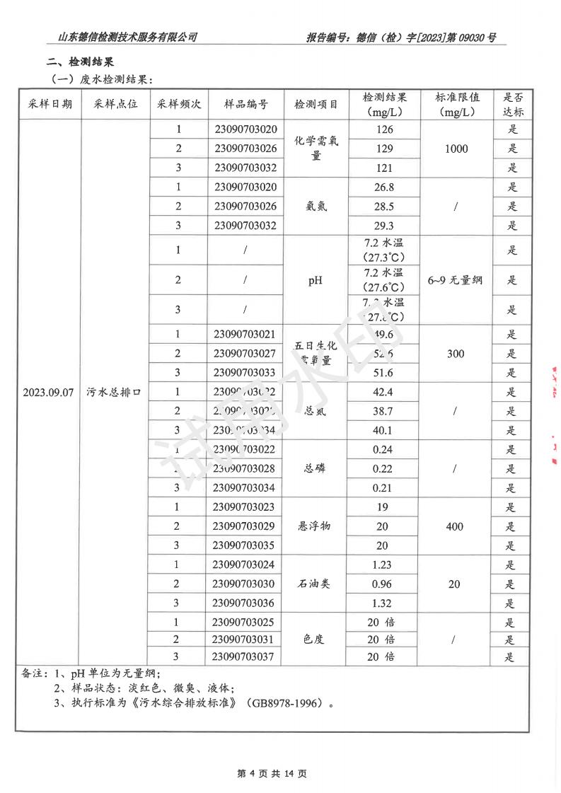 202309030看片软件APP报告(2)(1)_04