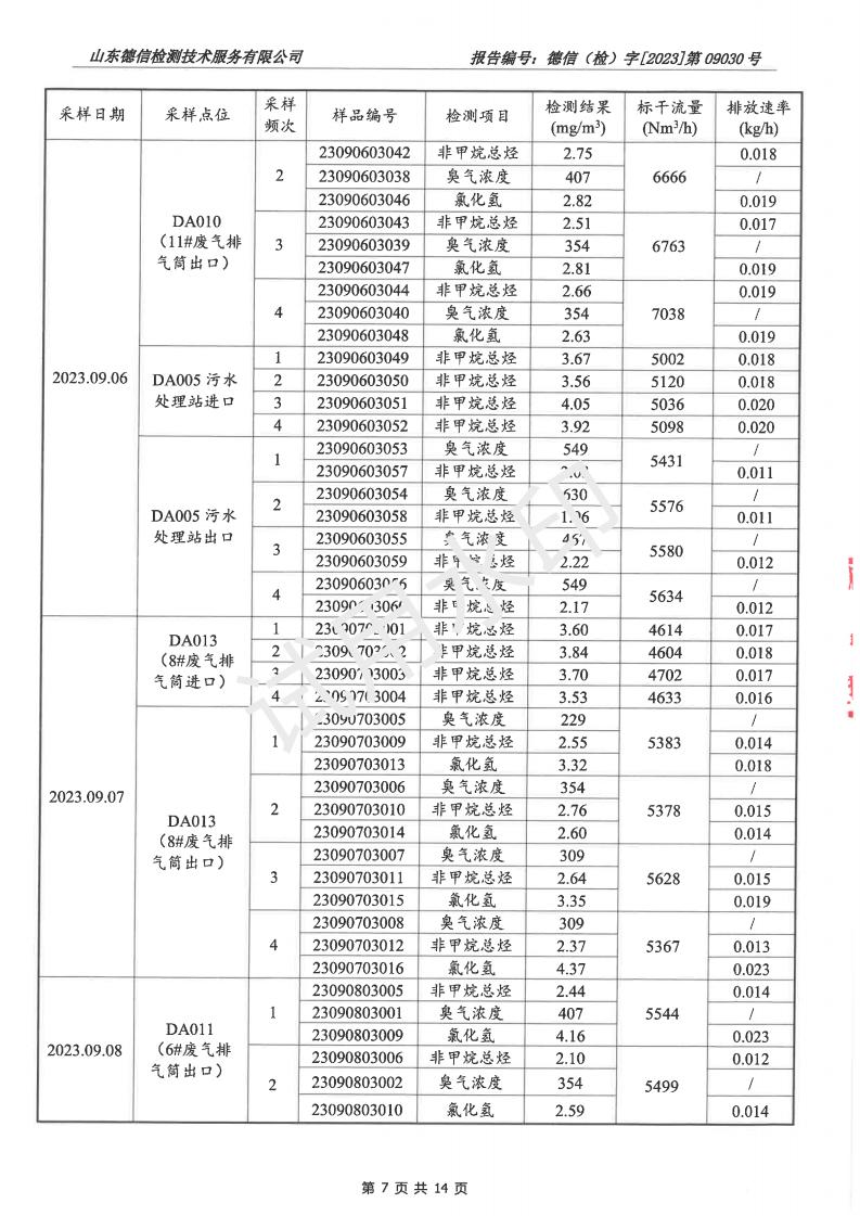 202309030看片软件APP报告(2)(1)_07