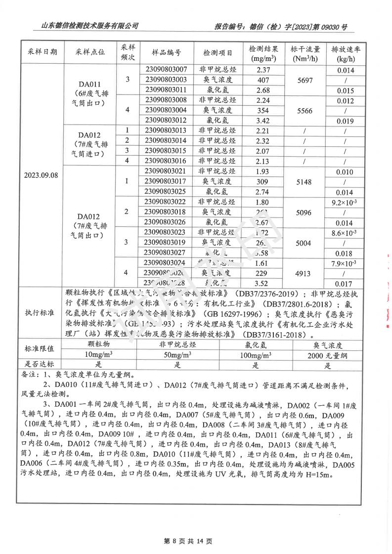 202309030看片软件APP报告(2)(1)_08