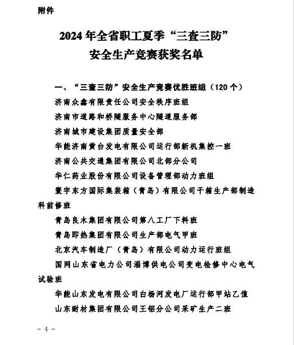 喜报！看片软件APP颜料班组在山东省竞赛中斩获佳绩！